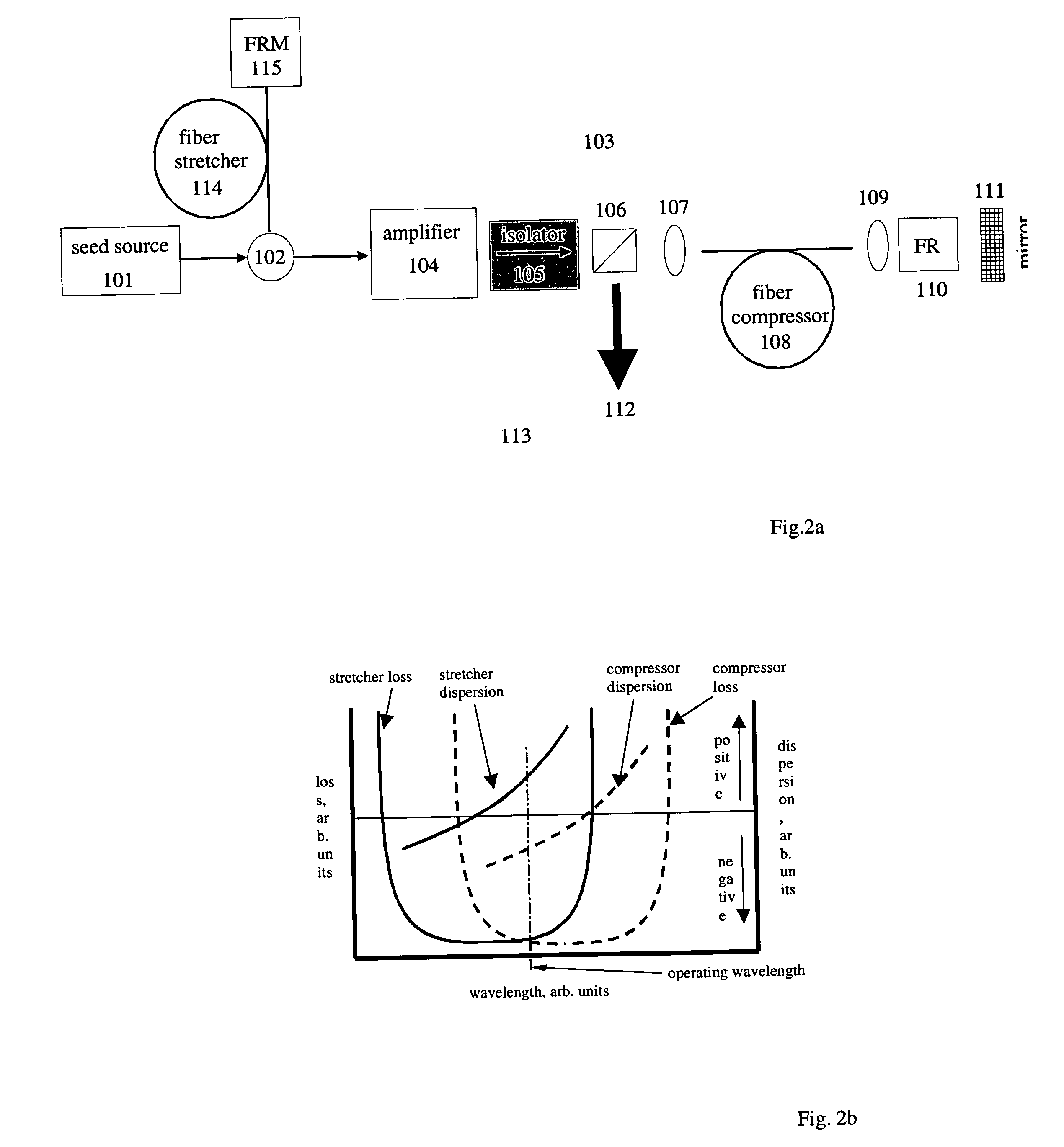 All-fiber chirped pulse amplification systems