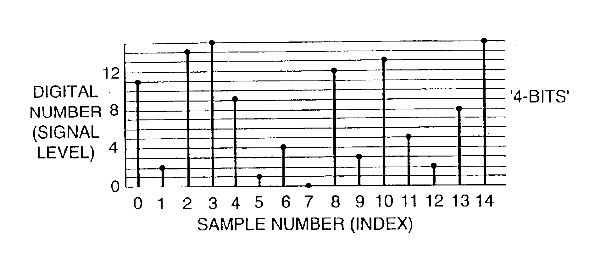 Steganographic encoding and decoding of auxiliary codes in media signals