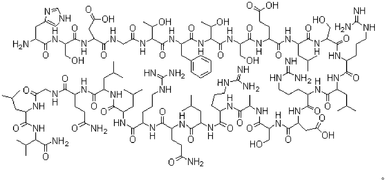 Solid phase method of secretin