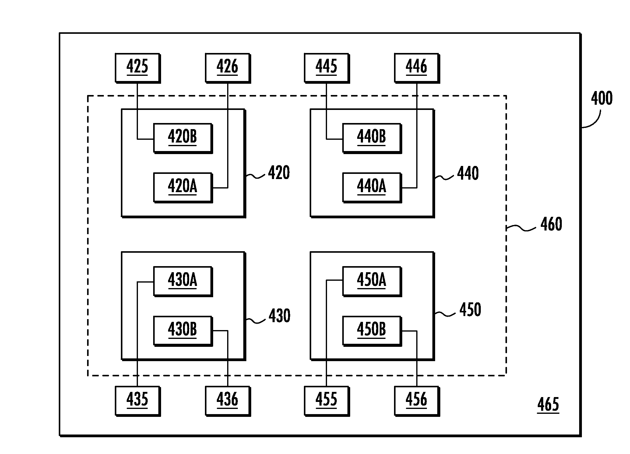 System for and method of protecting an integrated circuit from over currents