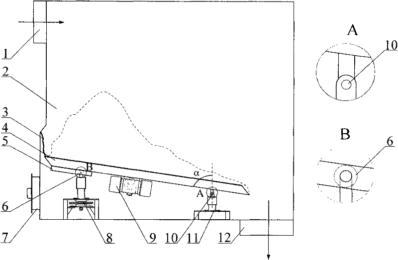 Biomass feed divider with changeable trough obliquity and vibration frequency and amplitude