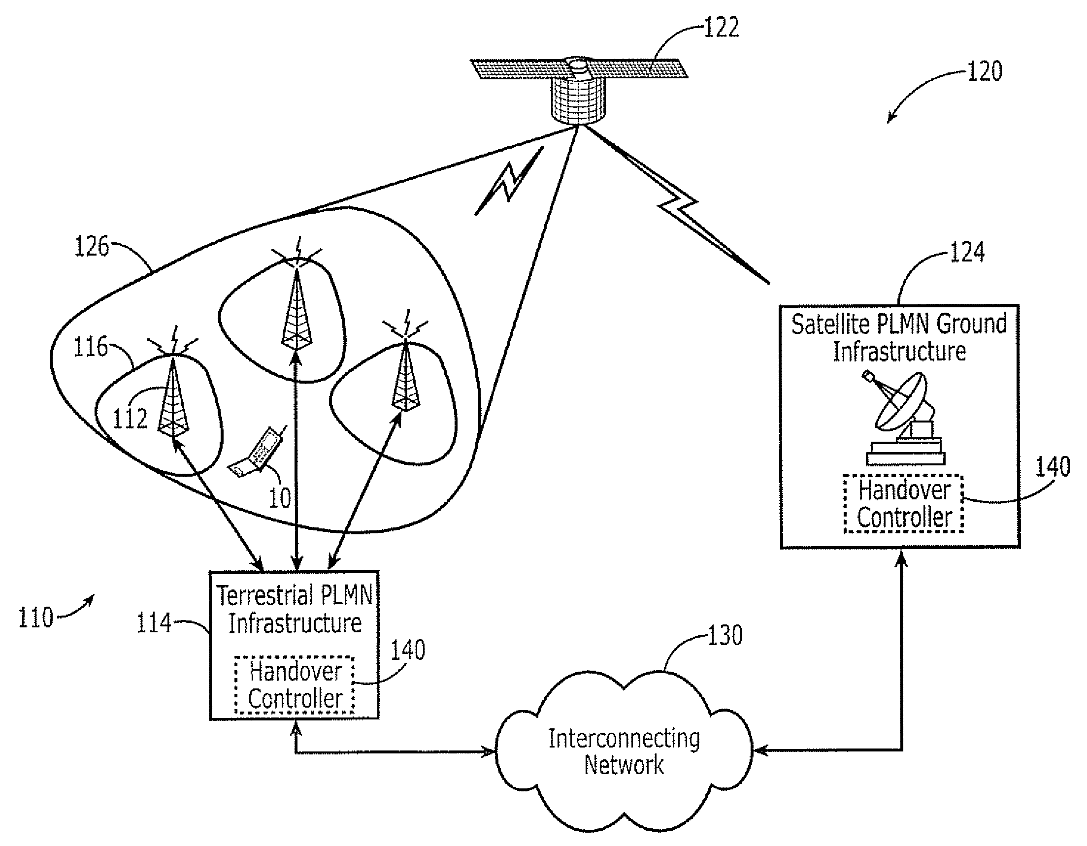 Systems, methods and computer program products for mobility management in hybrid satellite/terrestrial wireless communications systems