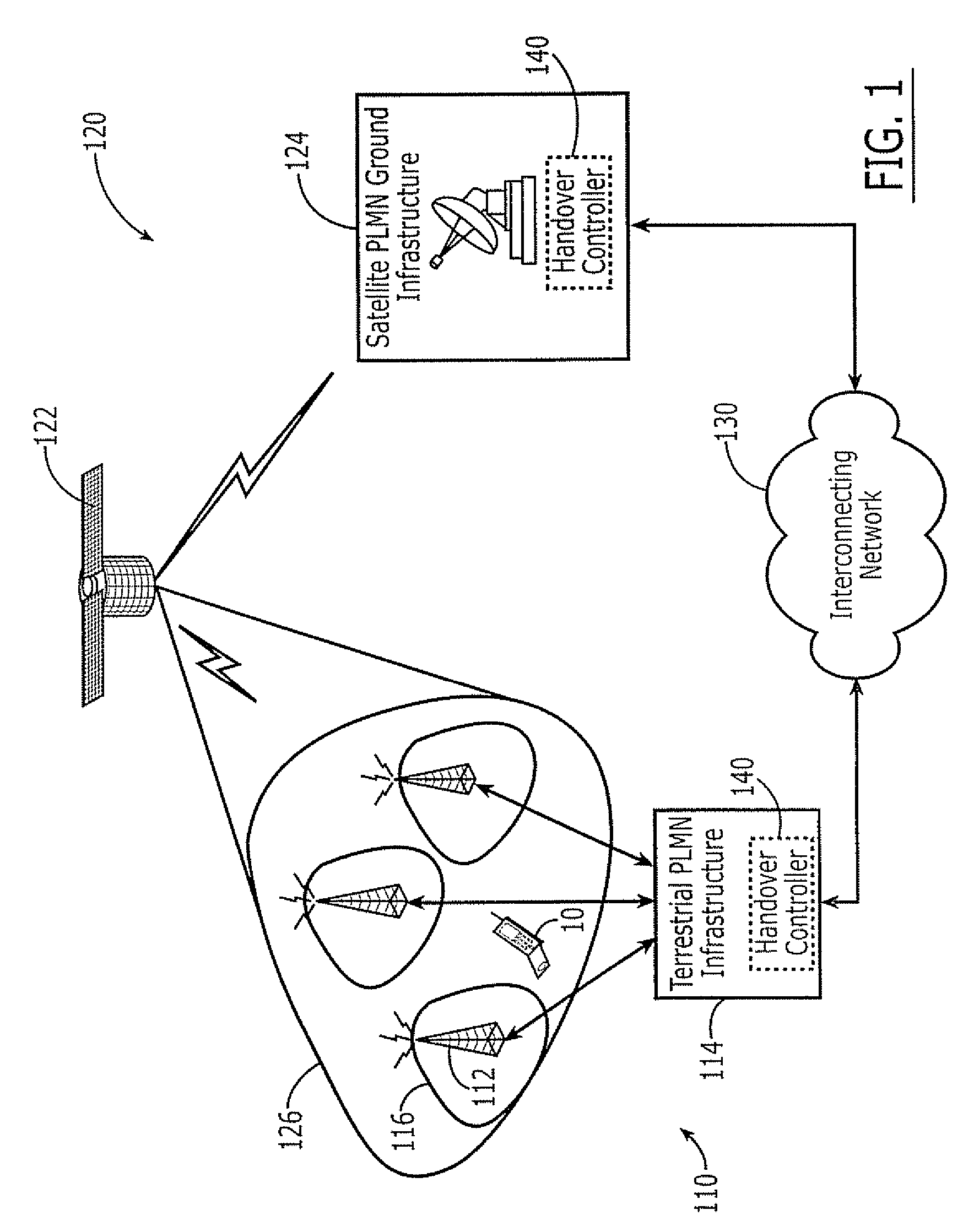 Systems, methods and computer program products for mobility management in hybrid satellite/terrestrial wireless communications systems