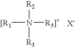 Methods for recovering oil from an oil reservoir