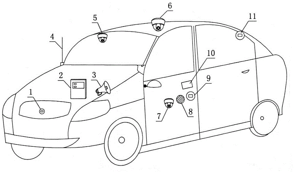 Electric automobile antitheft alarming device capable of transmitting data through internet