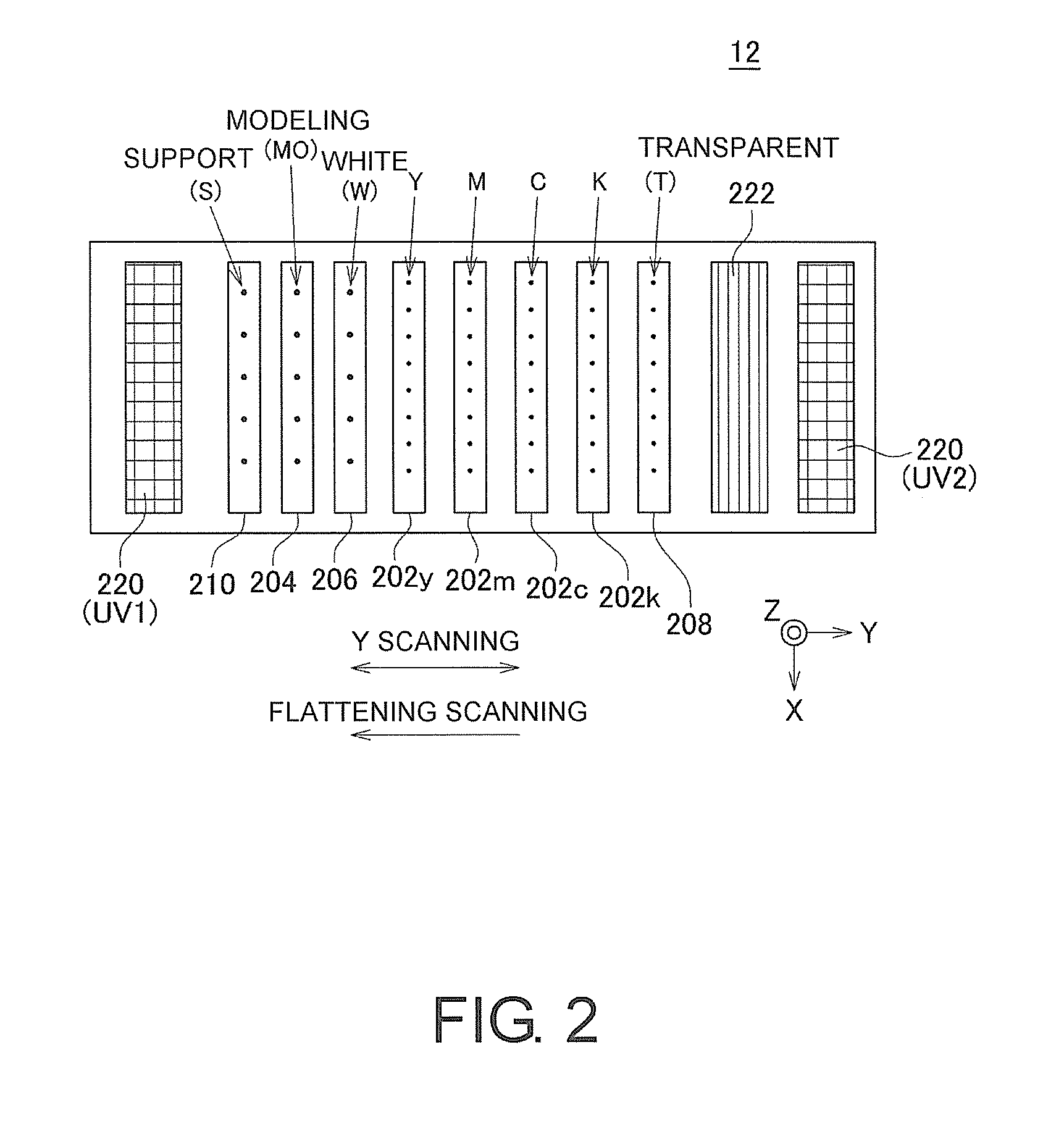 Apparatus for modeling three-dimensional object and method for modeling three-dimensional object