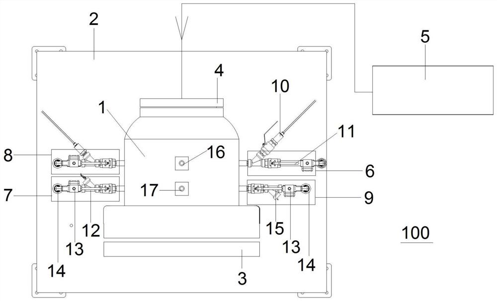 Battery thermal failure test system