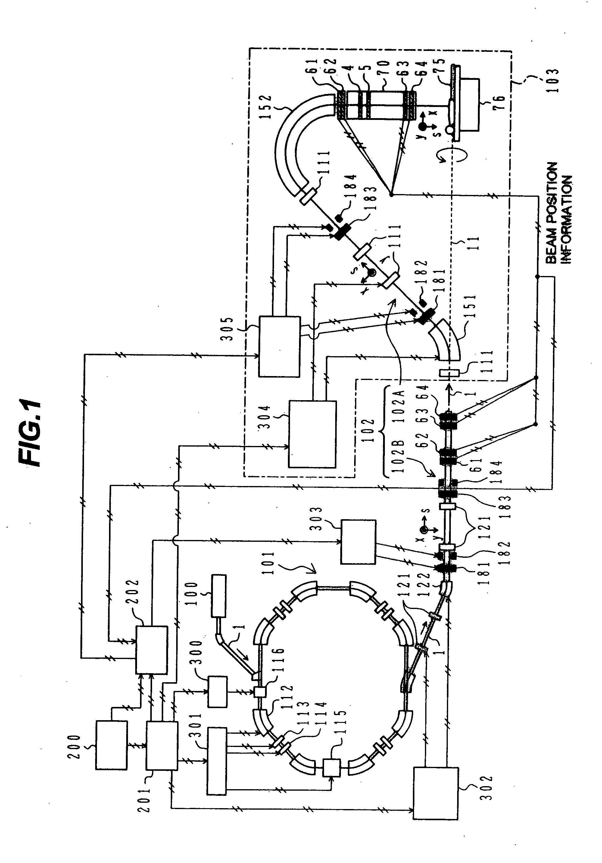 Particle therapy system