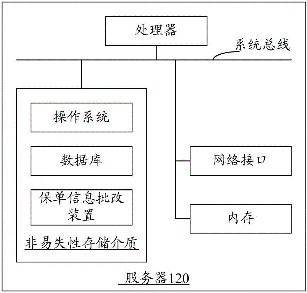 Insurance policy information correction method and device