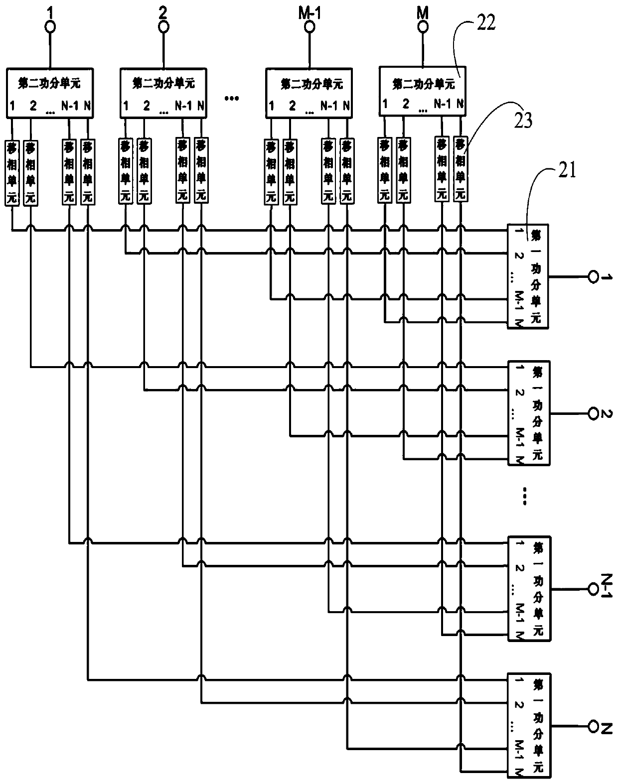 Antenna test system and test method