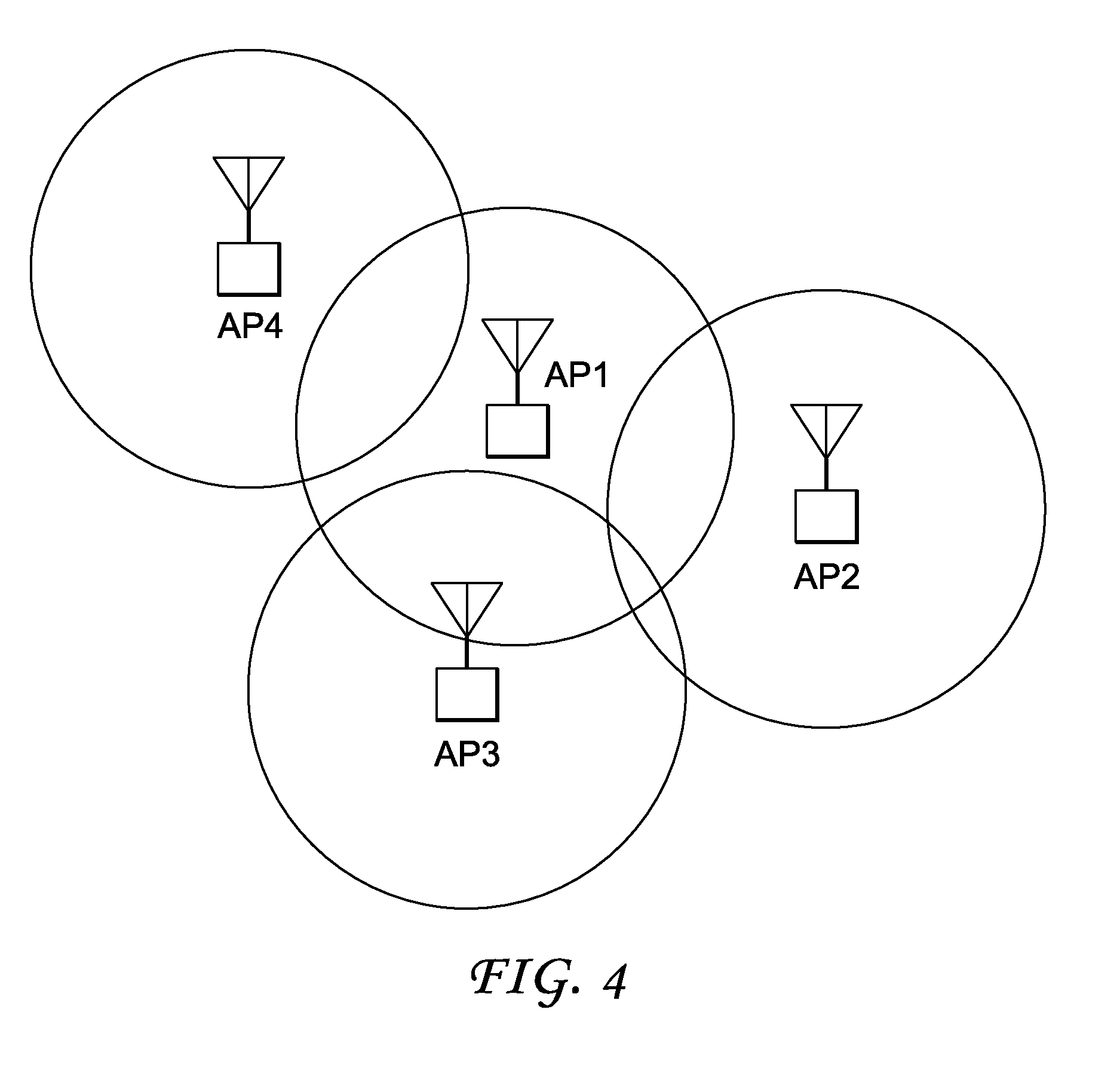 White space usage for wireleess local area network devices