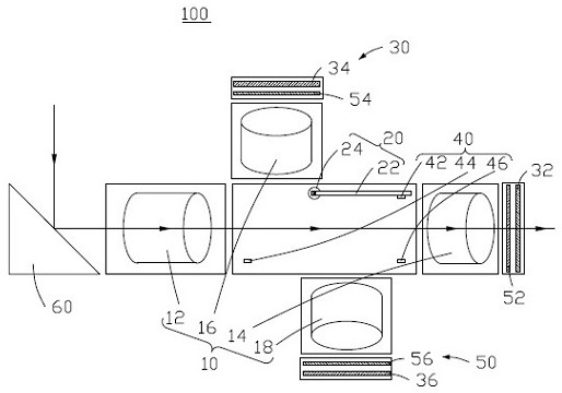 Camera module, vehicle-mounted equipment and electronic equipment