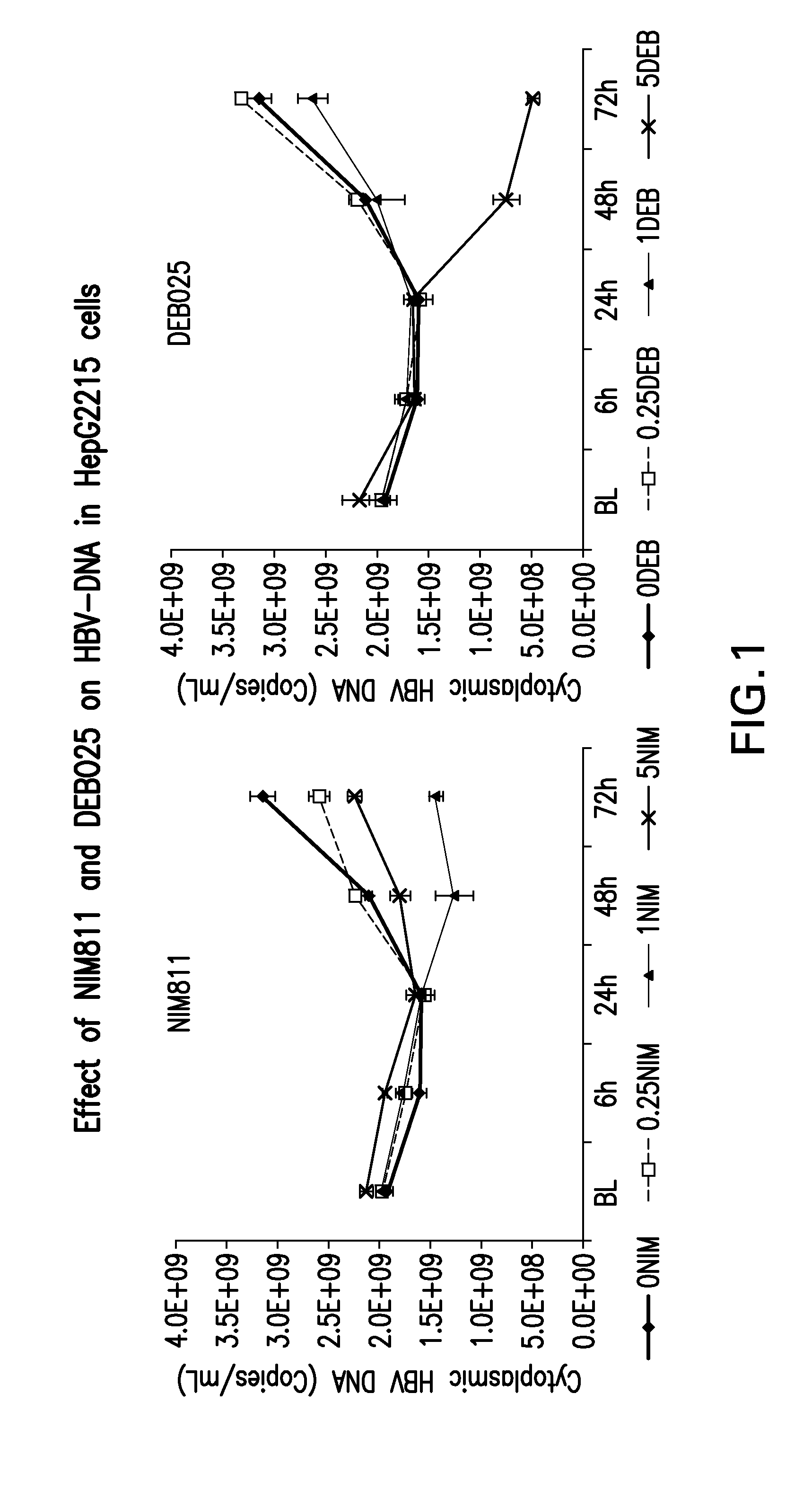 Treatment for infection with hepatitis b virus alone or in combination with hepatitis delta virus and associated liver diseases