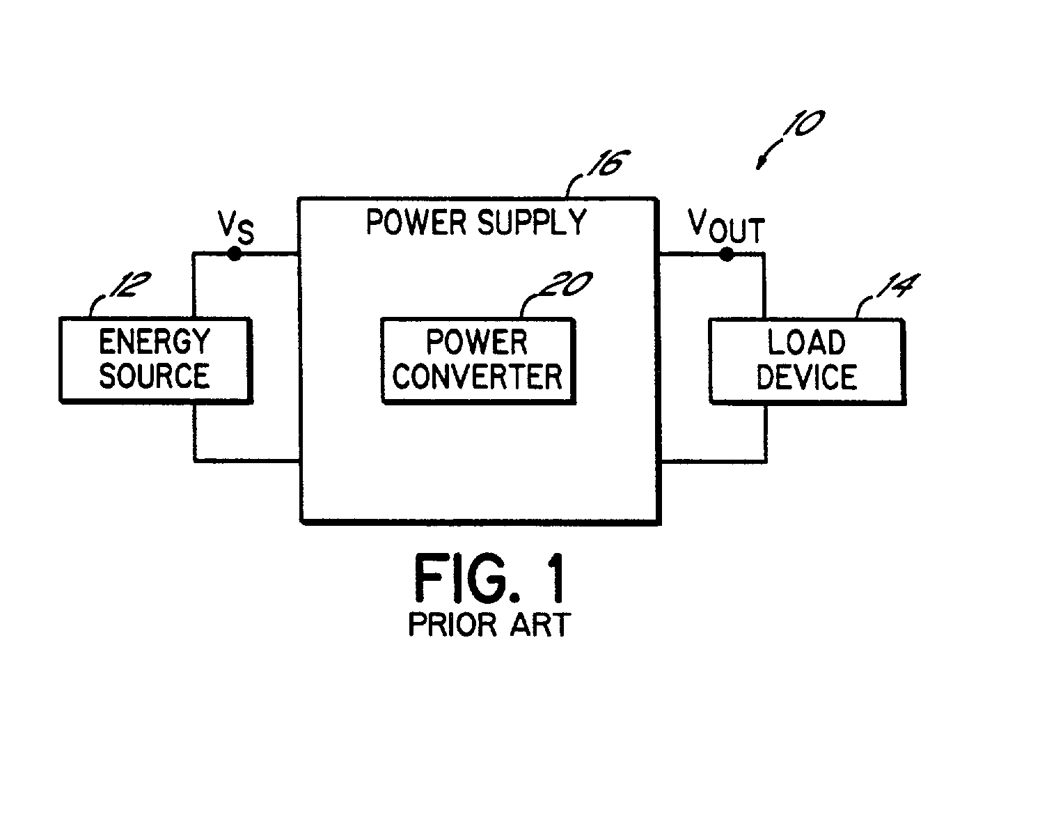 Progressive start-up circuit for activating a charge pump