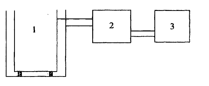 Non-contact insect charge-measuring system