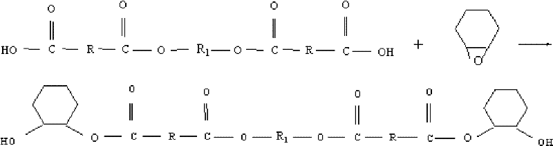 Method for synthesizing unsaturated polyester