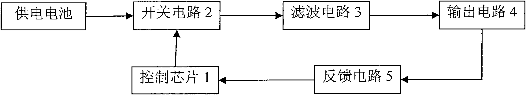 LED constant current drive circuit used for portable device