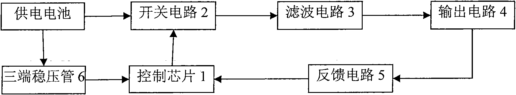 LED constant current drive circuit used for portable device