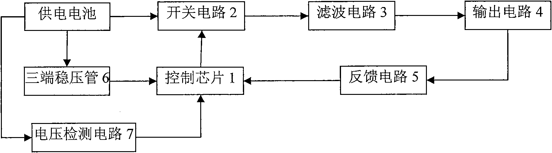 LED constant current drive circuit used for portable device