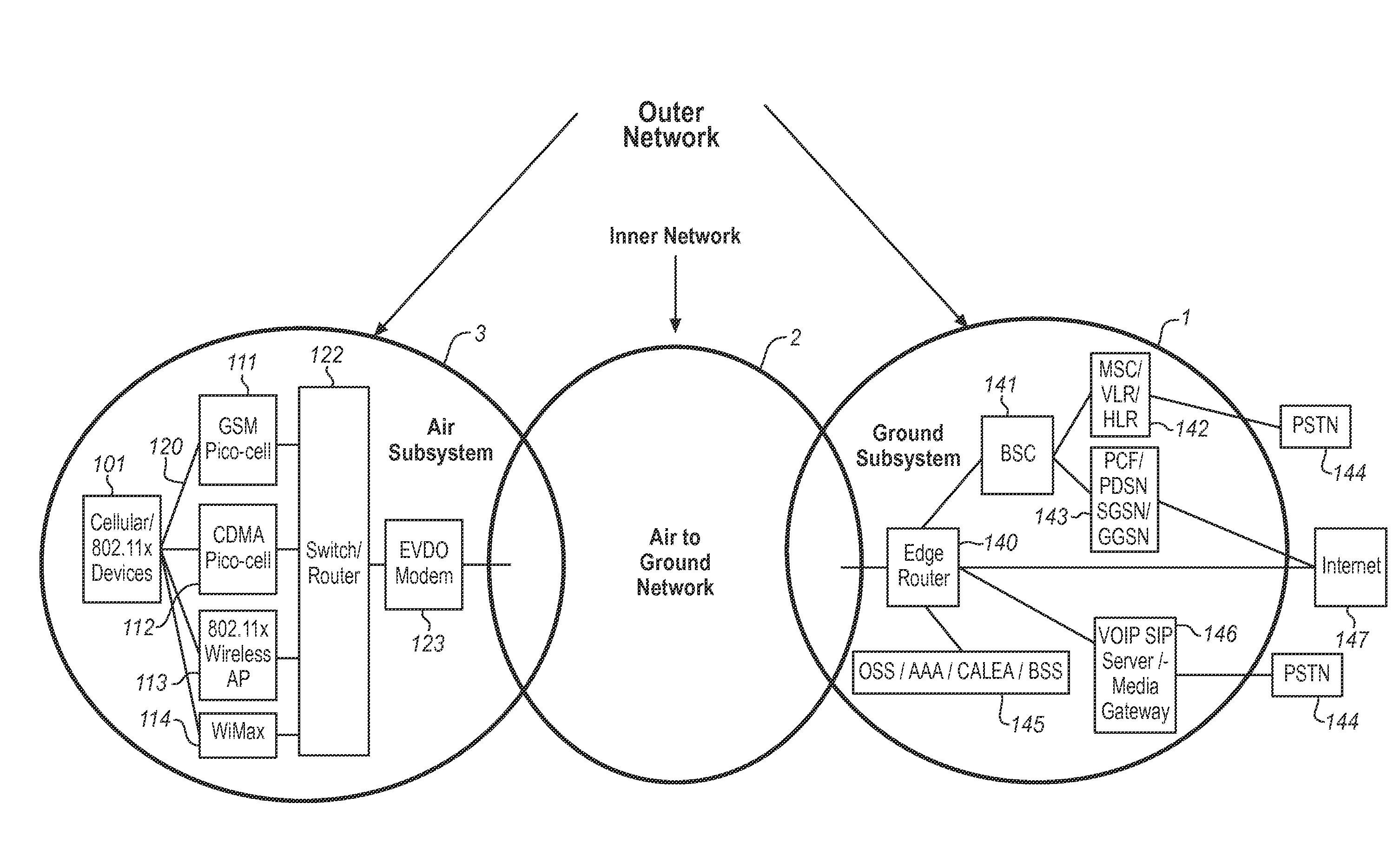 System for managing mobile internet protocol addresses in an airborne wireless cellular network