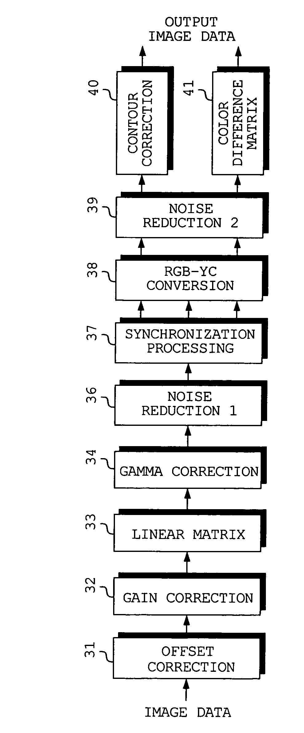 Noise reduction apparatus, method and program