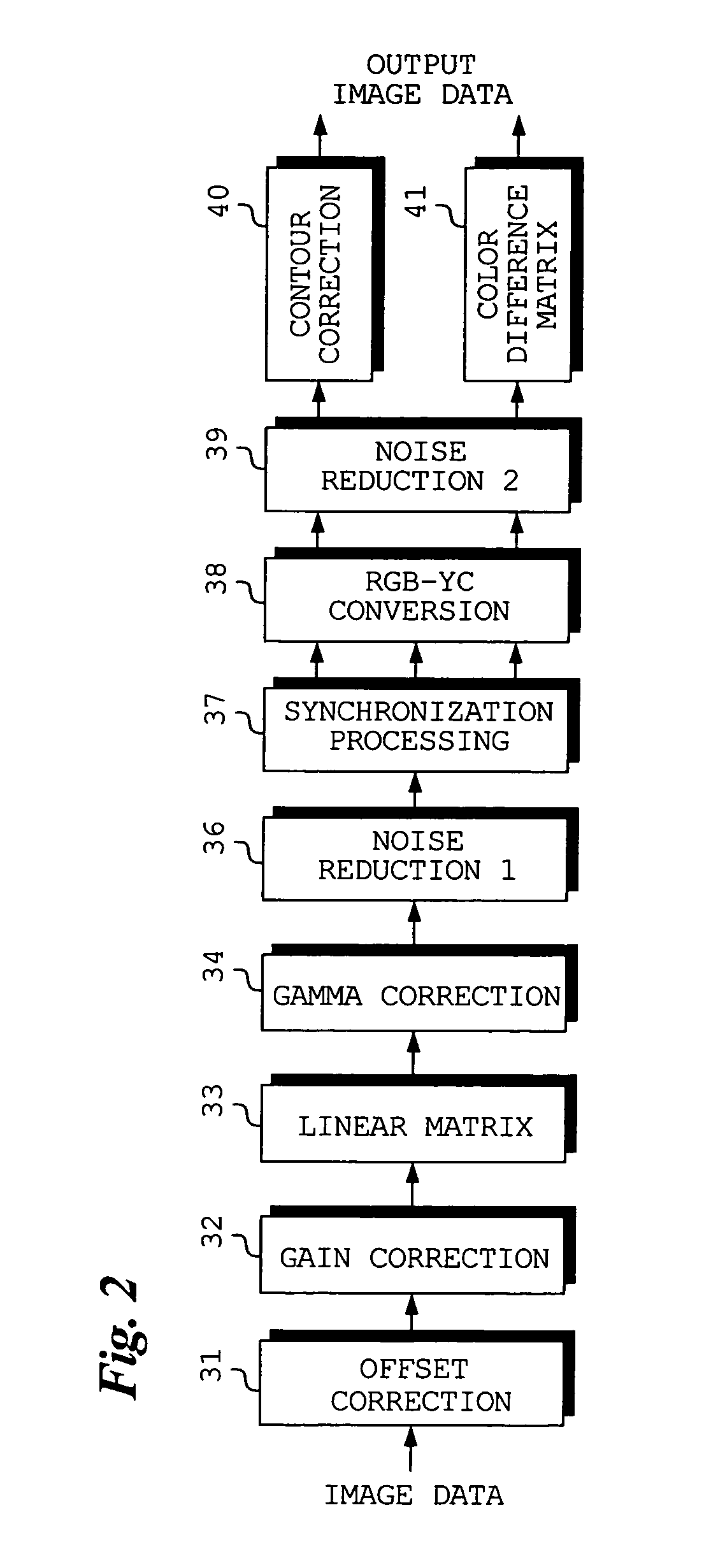 Noise reduction apparatus, method and program