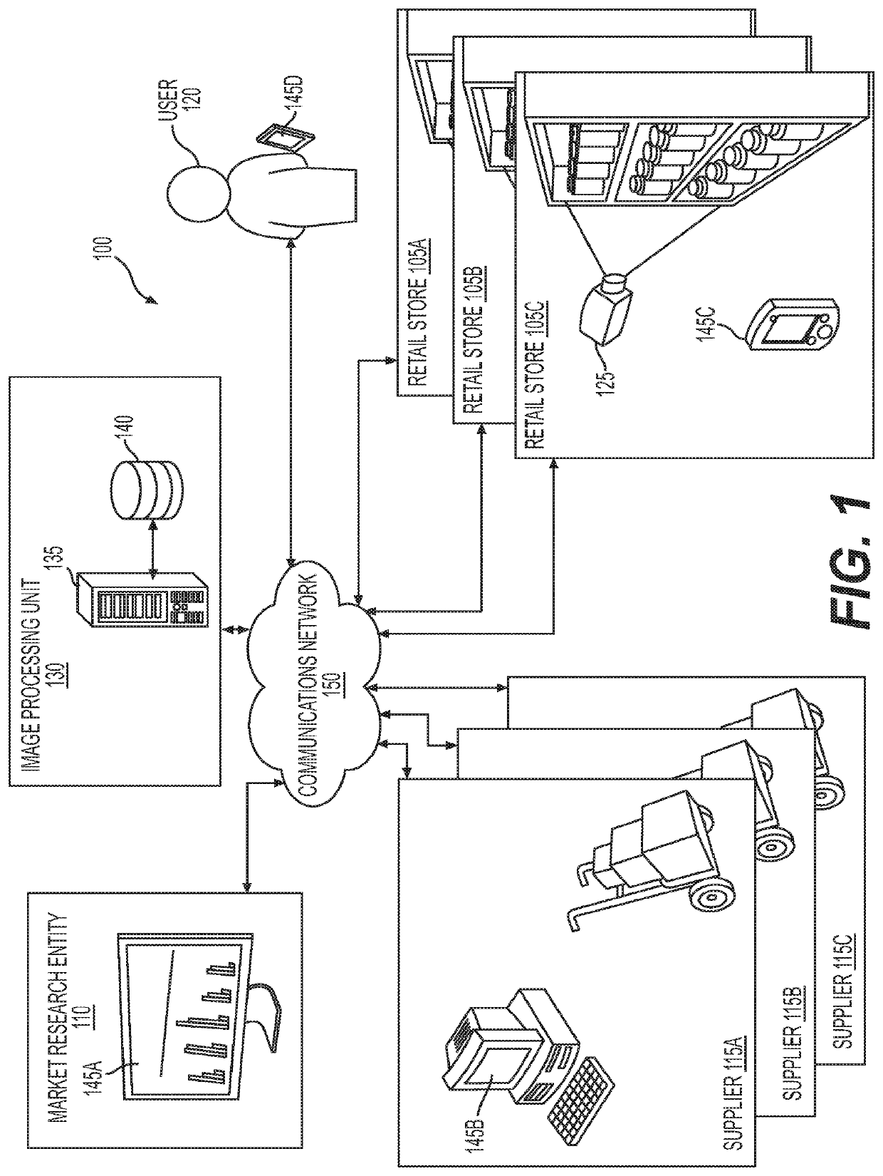 Comparing planogram compliance to checkout data