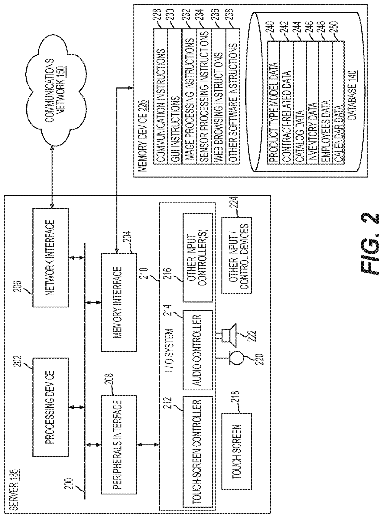 Comparing planogram compliance to checkout data