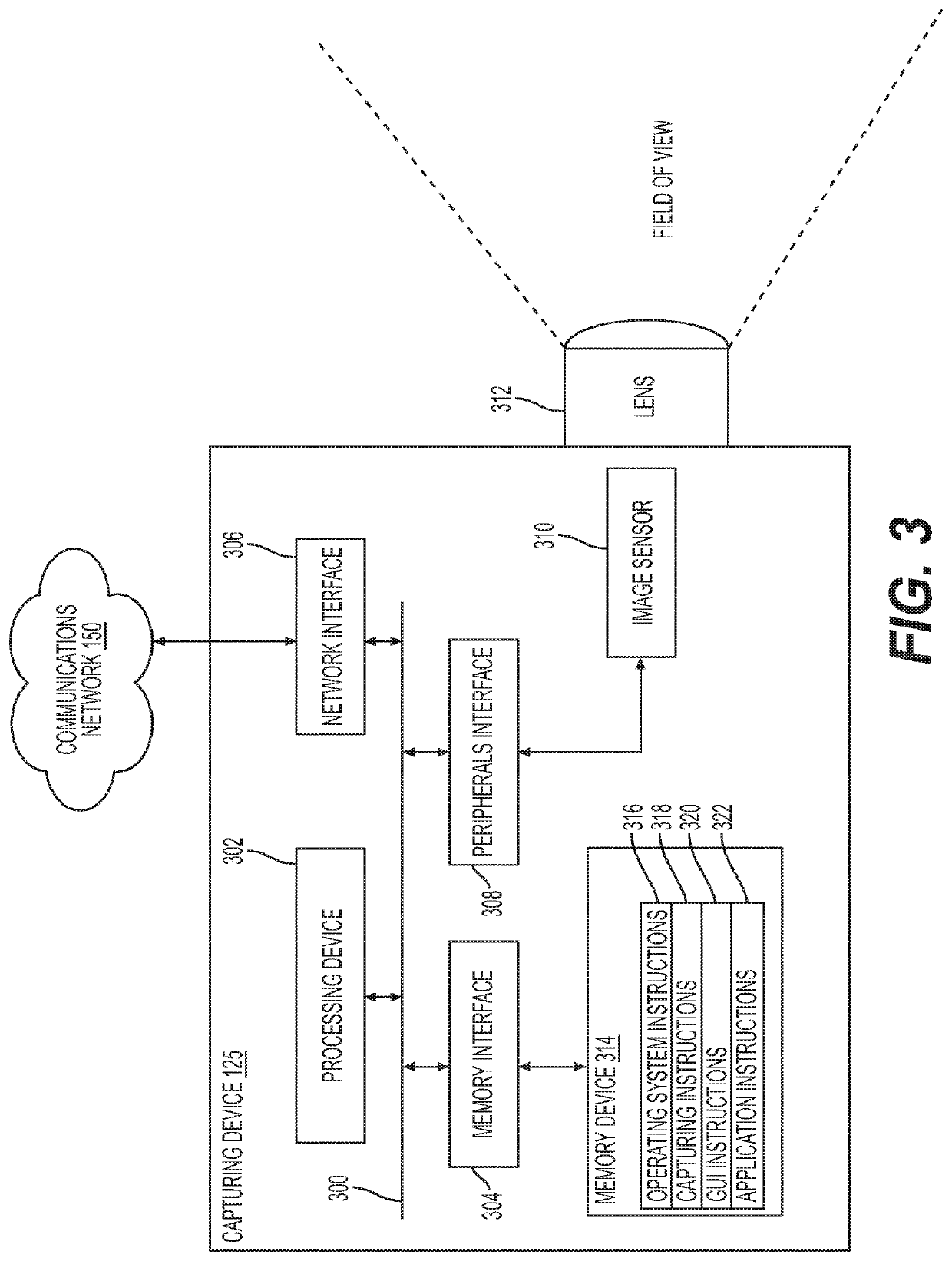 Comparing planogram compliance to checkout data