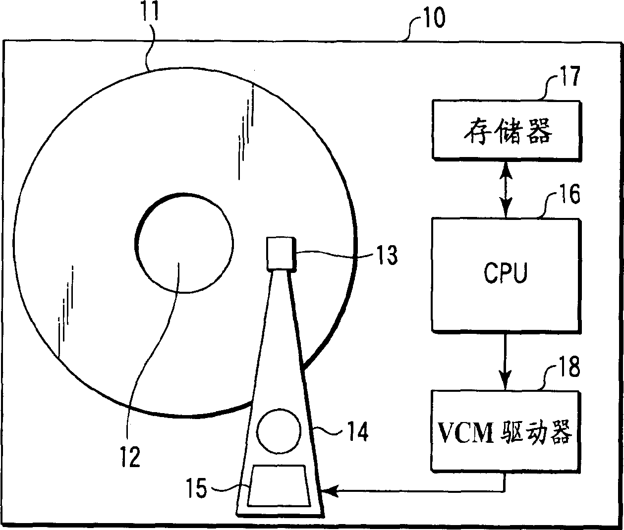 Method and apparatus for head positioning using servo control in a disk drive