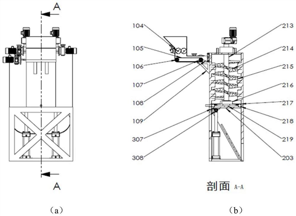 Multifunctional remediation main body equipment and organic contaminated soil remediation device and method thereof