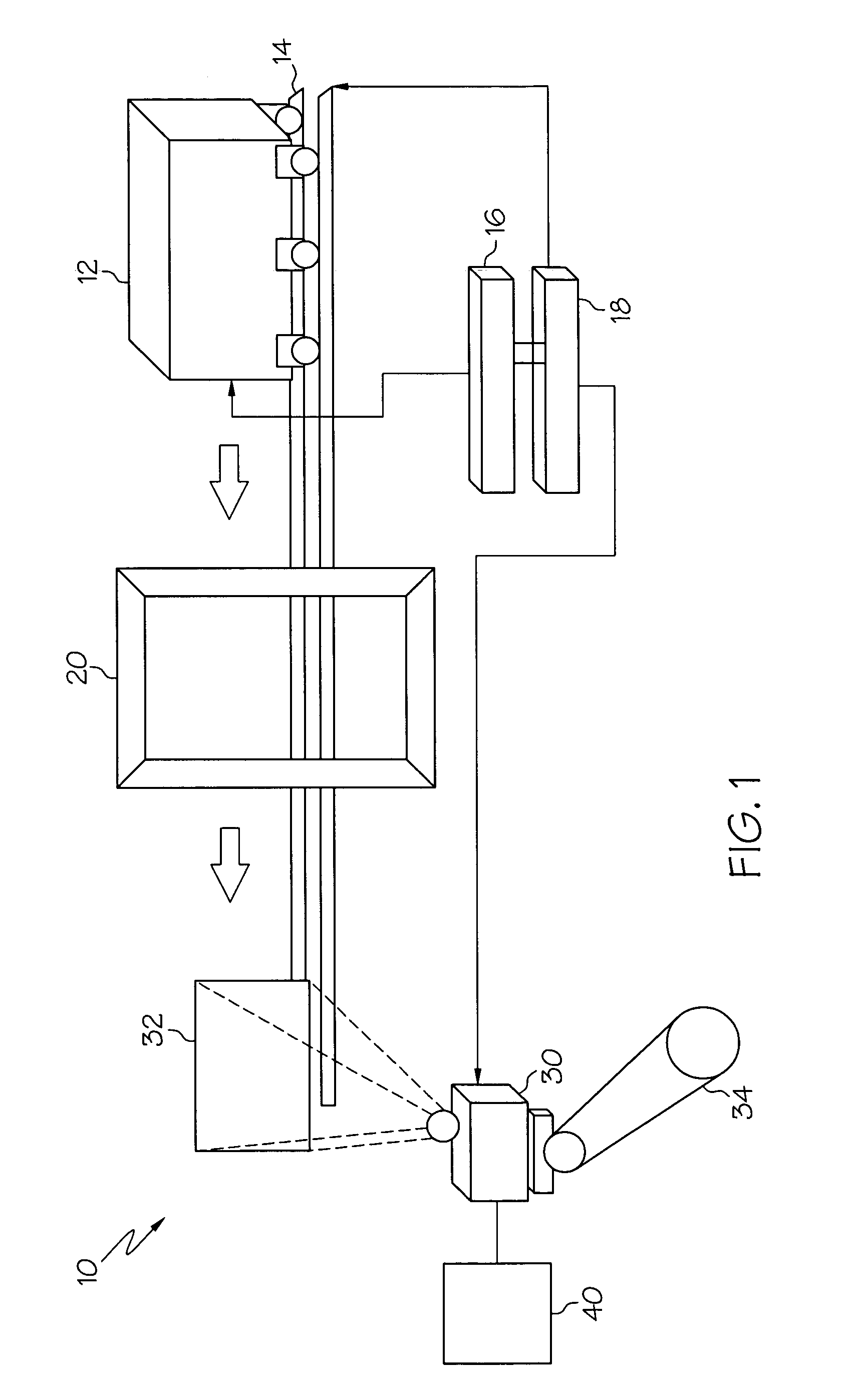 Systems and methods for inspecting coatings, surfaces and interfaces