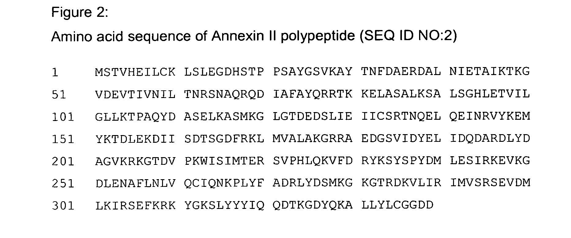 Annexin II and uses thereof