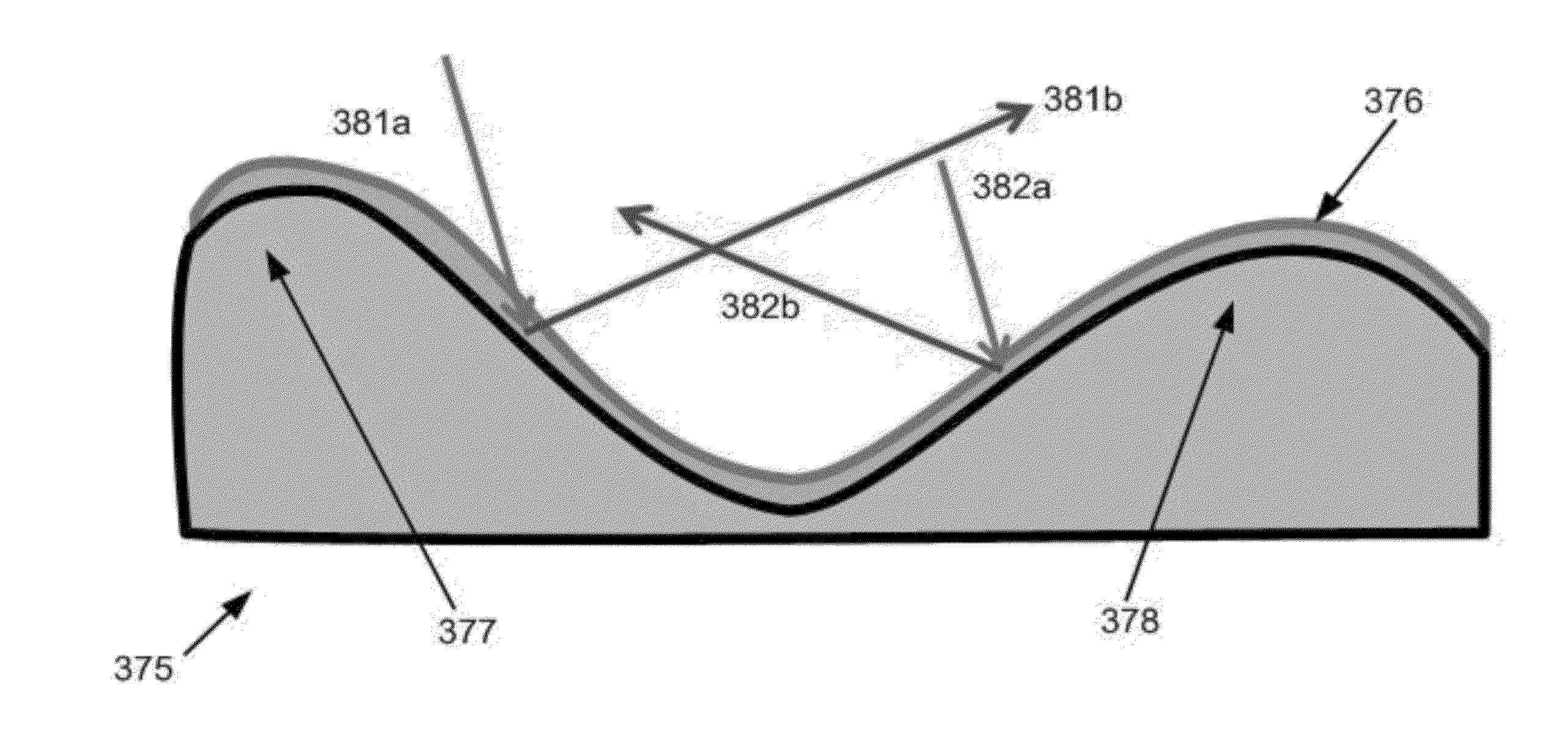 Cleanable coating for projection screen