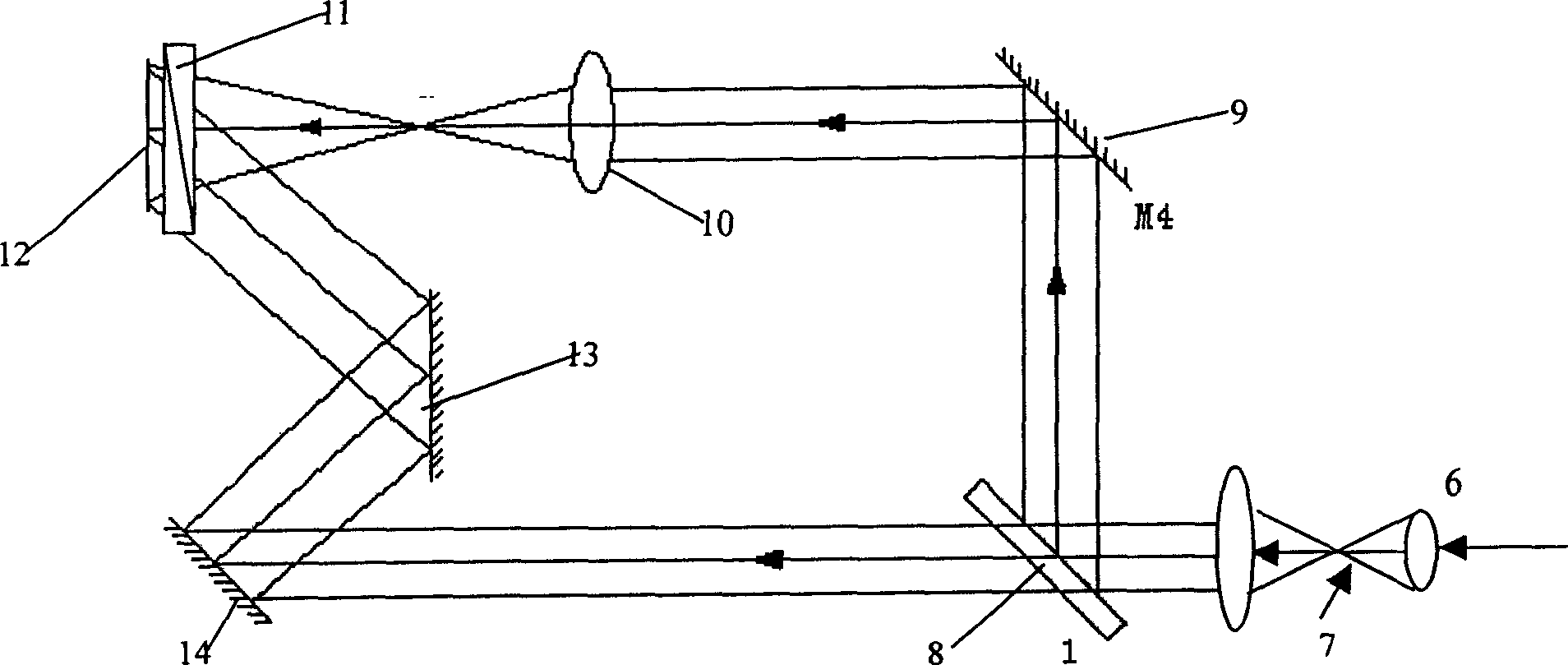 Method for fabricating microlens array with electric controlled and adjusted dimensions