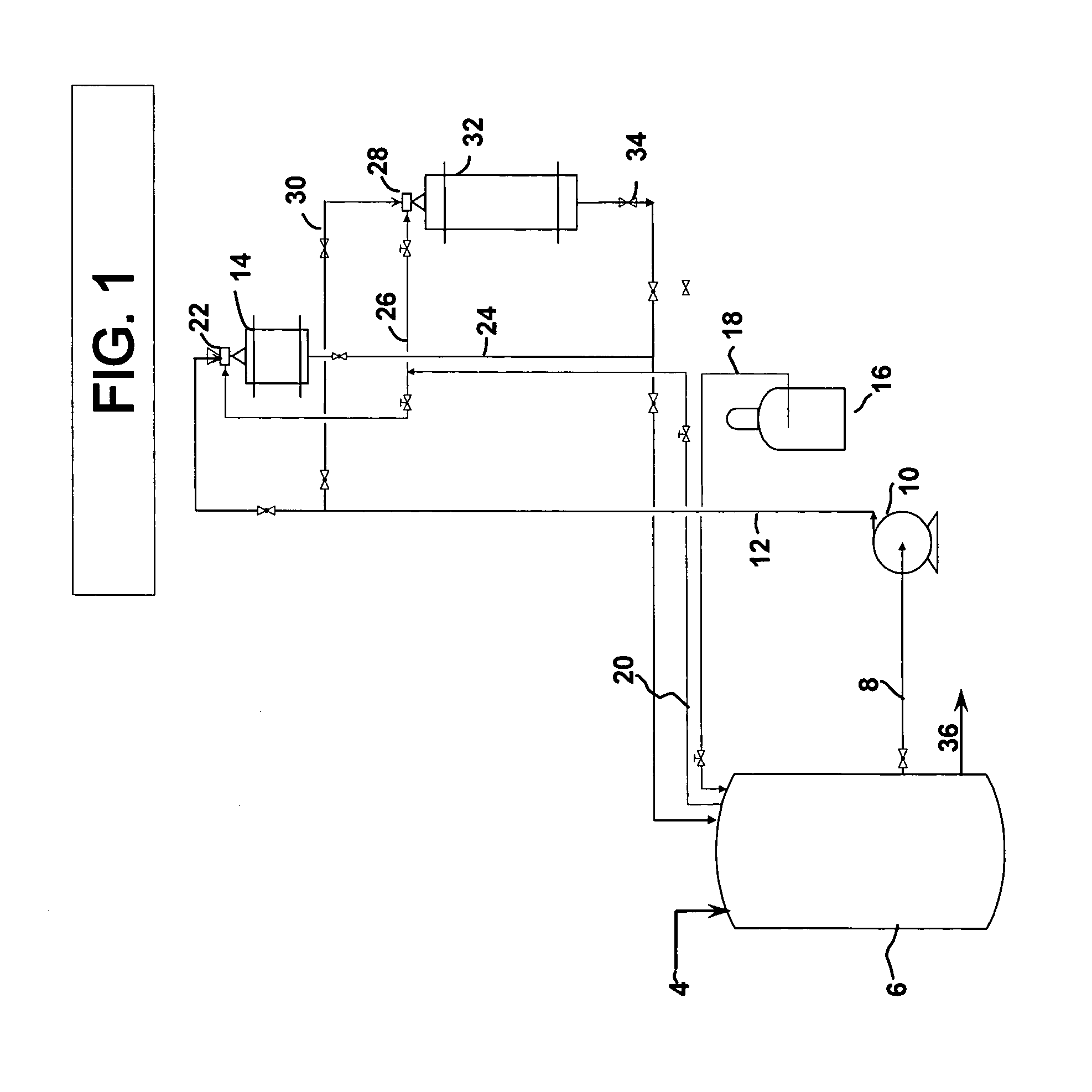 Hydrogenation of methylenedianiline