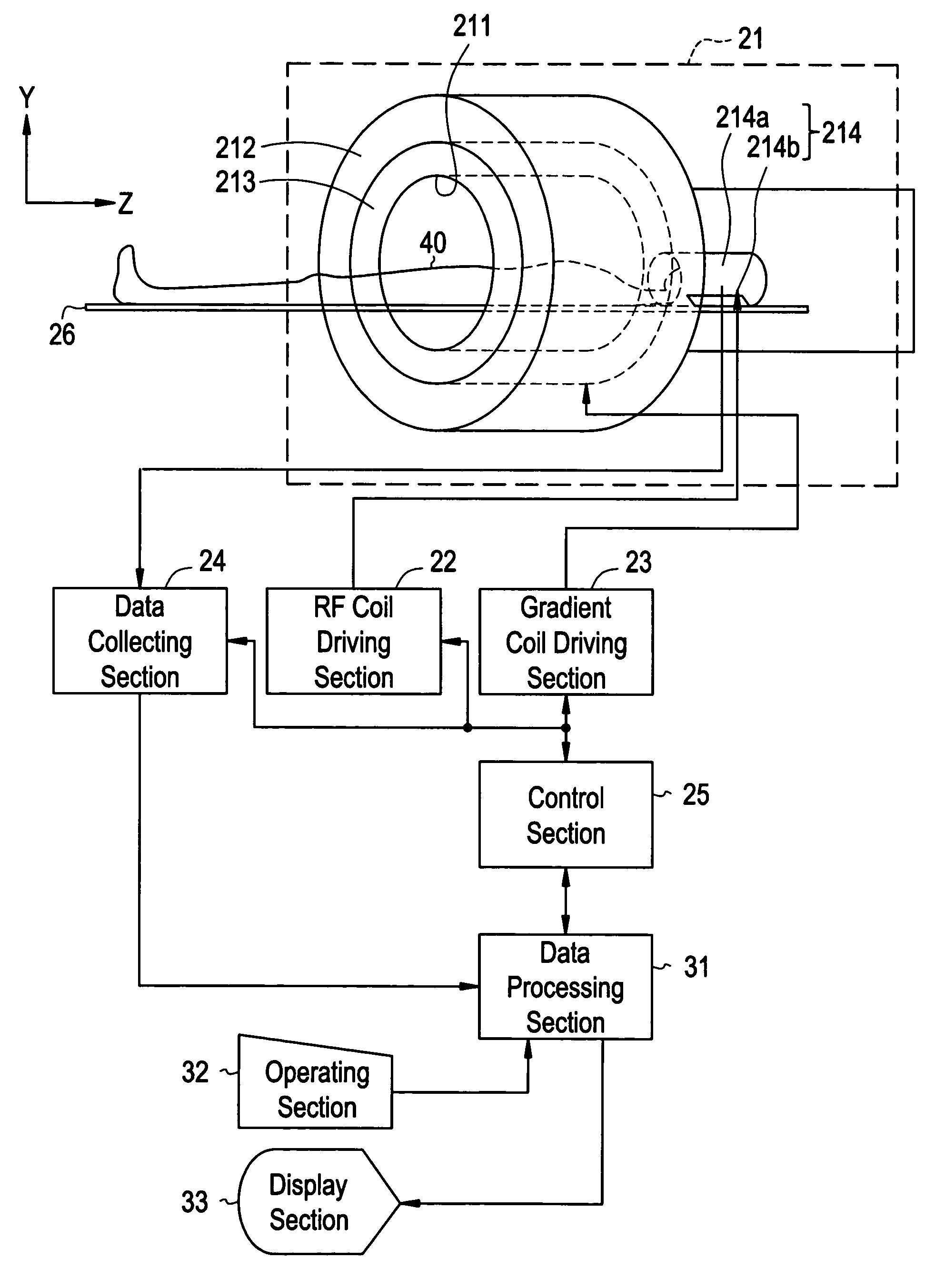 Magnetic resonance imaging apparatus and magnetic resonance imaging method