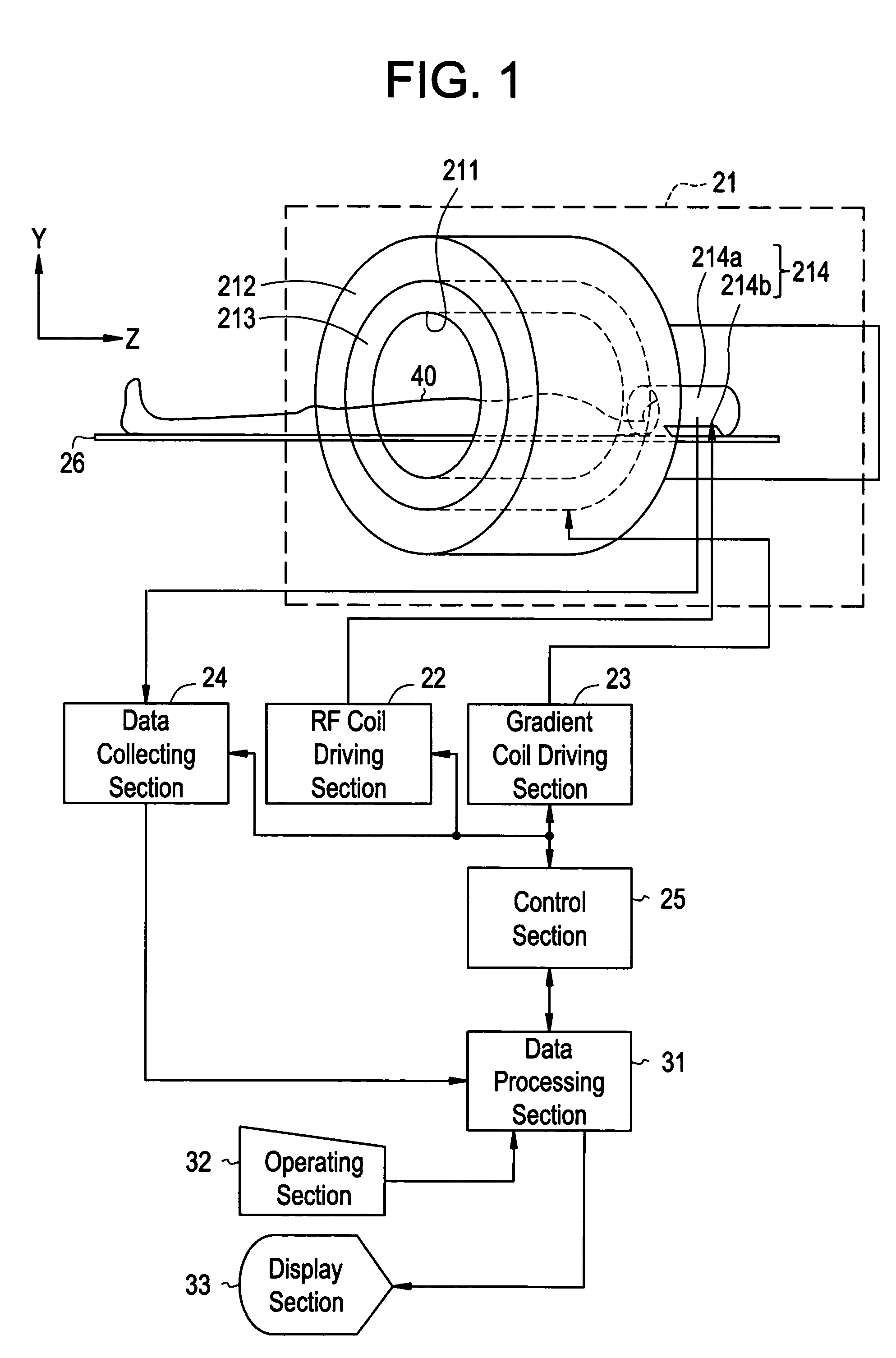 Magnetic resonance imaging apparatus and magnetic resonance imaging method