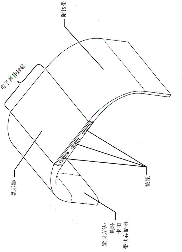 Personal fitness tracking device and use of gyroscopes in personal fitness tracking devices