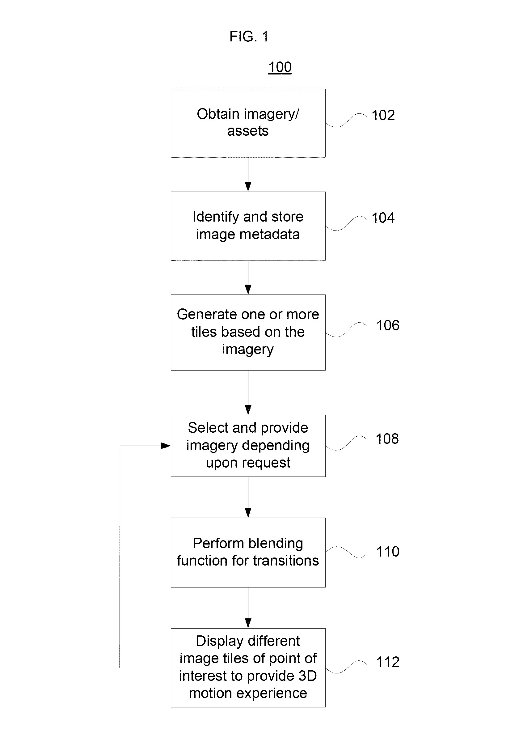 Interactive geo-referenced source imagery viewing system and method