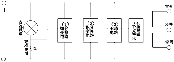 Direct-current fan failure alarm circuit