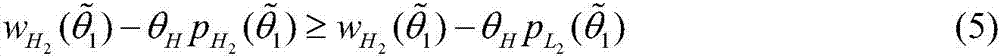 Collaborative spectrum sharing dynamic incentive mechanism design method based on contract theory