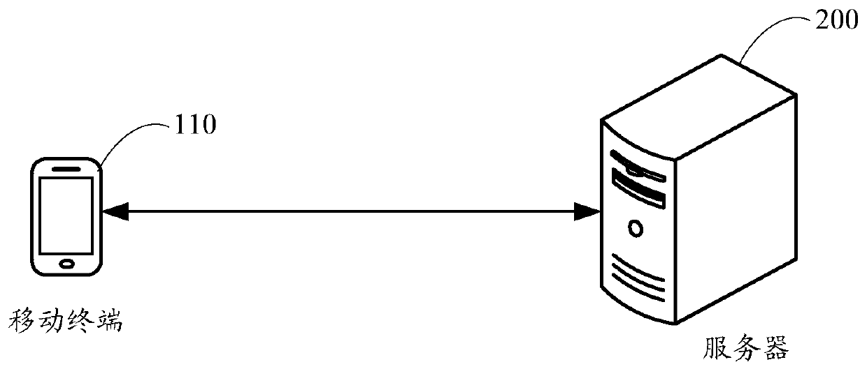 Method and system for displaying barrage information, mobile terminal, smart TV