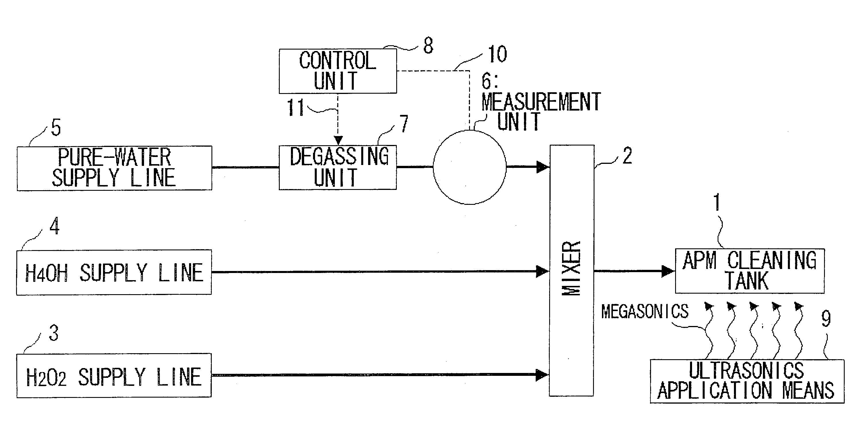 Substrate cleaning method, cleaning solution, cleaning apparatus and semiconductor device