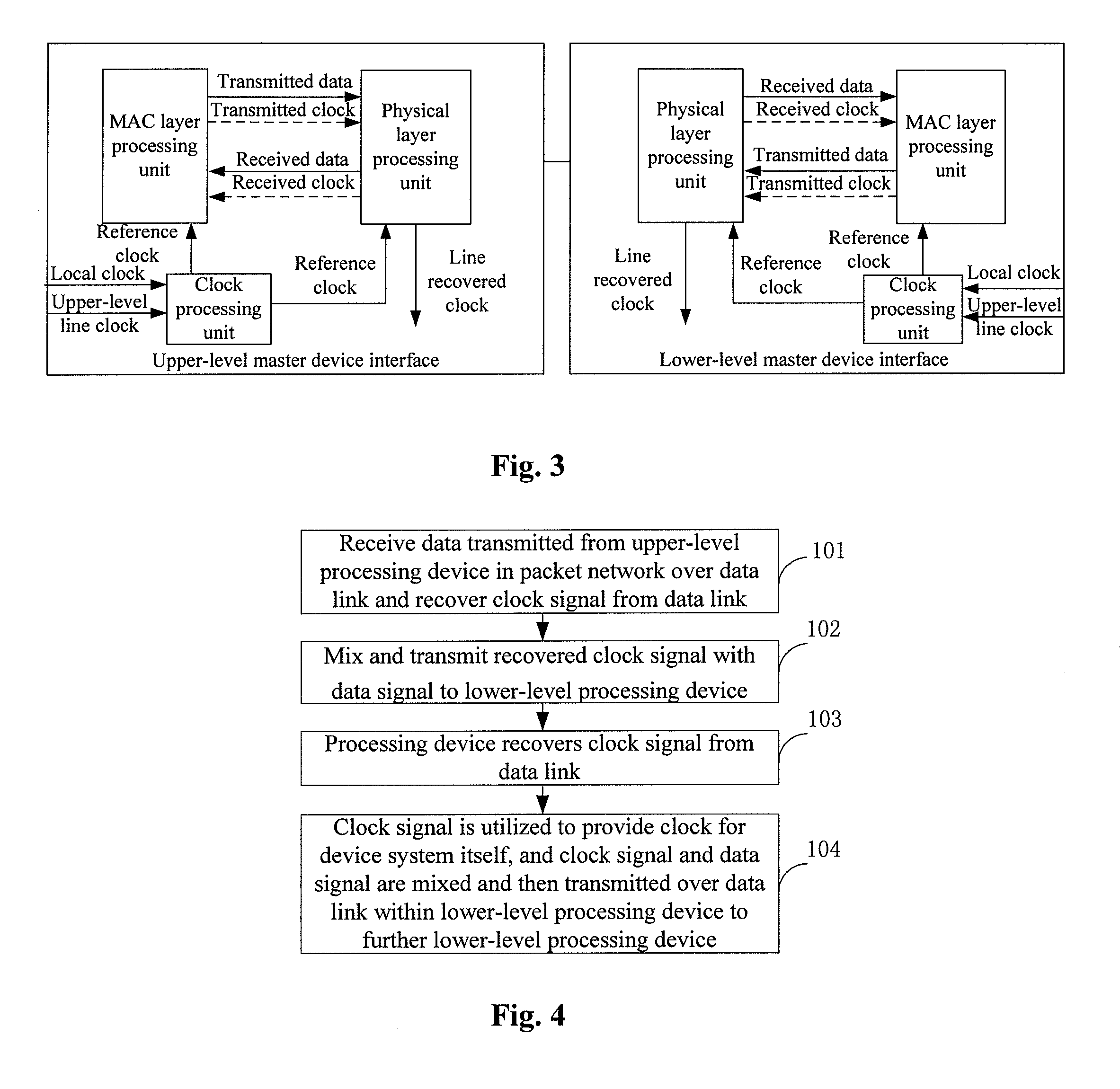 System and method for realizing network synchronization by packet network