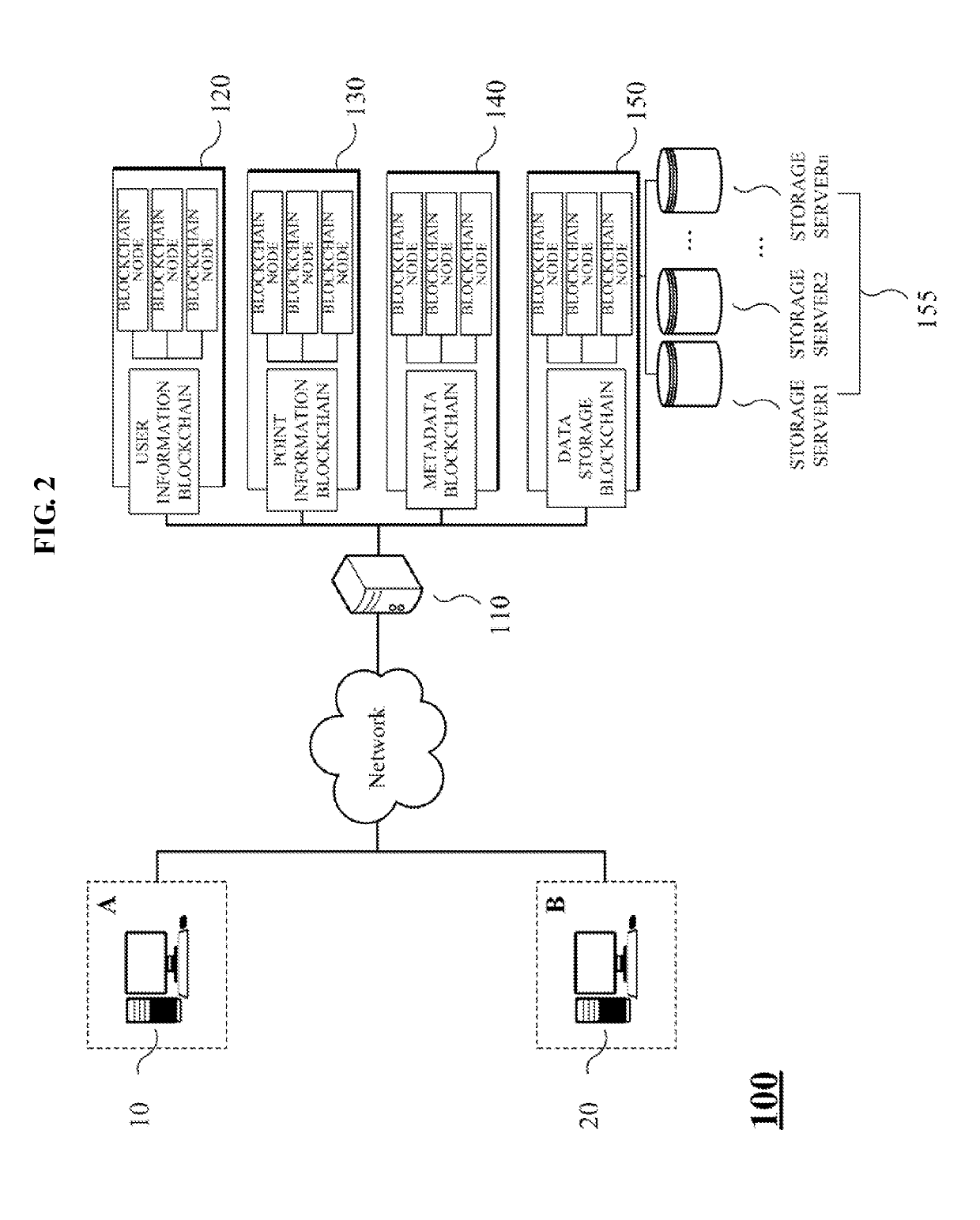 Data sharing method based on plurality of blockchains