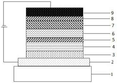 Organic compound containing benzanthracene fluorene and diarylamine, and application of organic compound in organic electroluminescent device