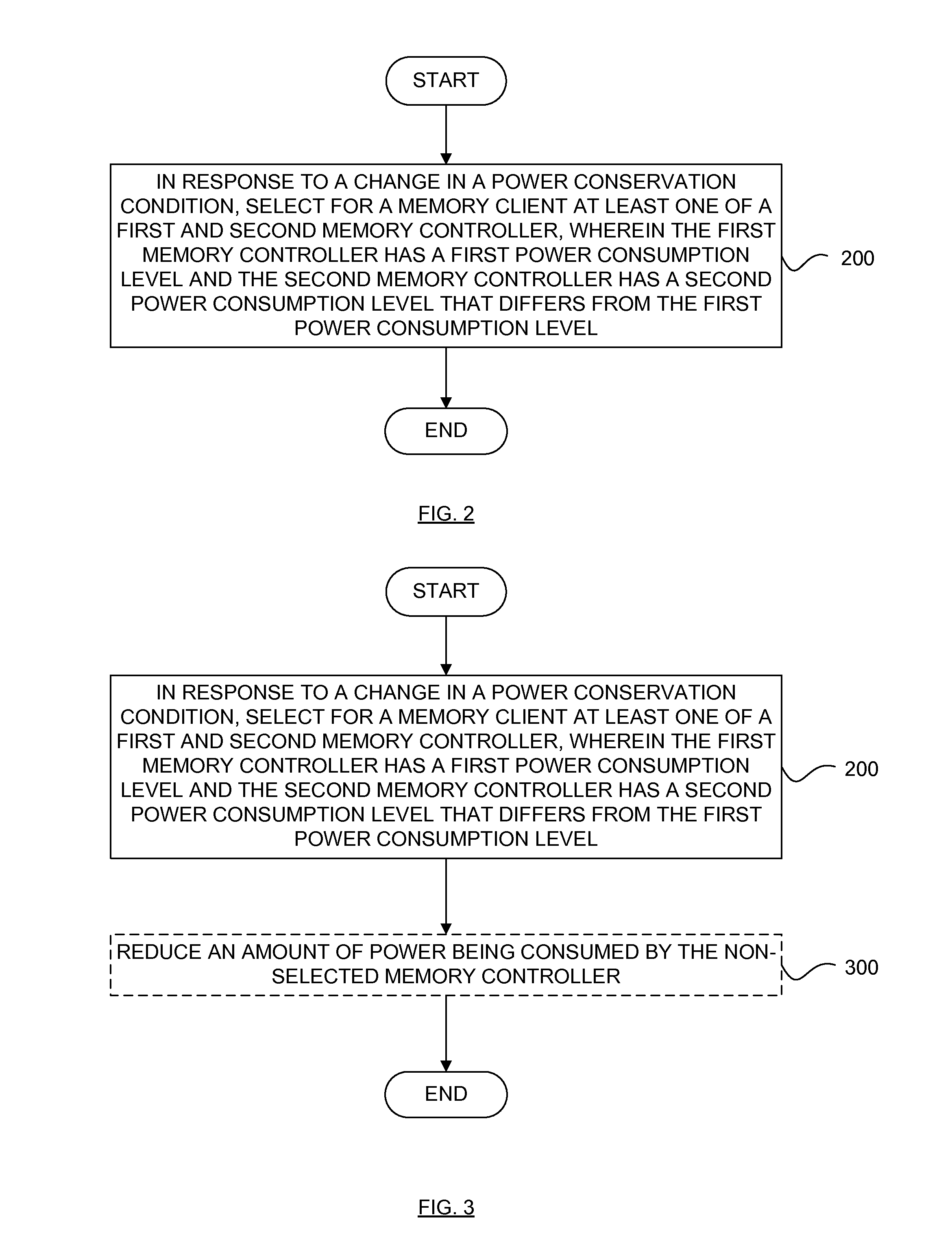 Circuits and Methods for Providing Adjustable Power Consumption