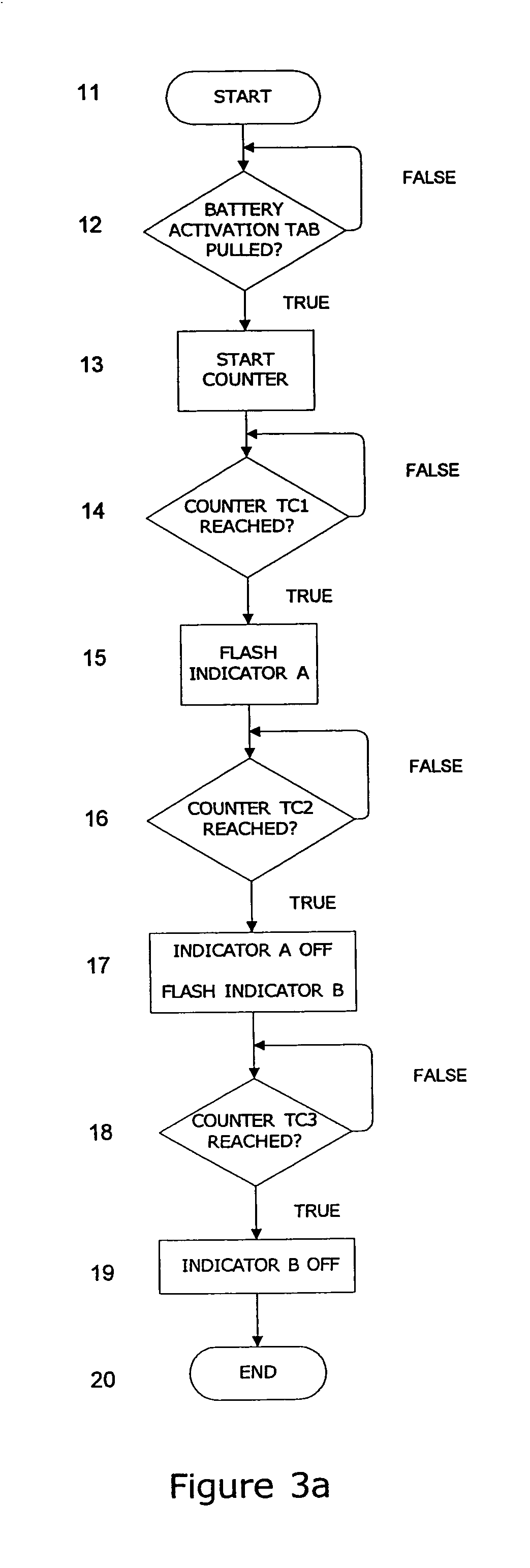 Perishable product electronic label including time and temperature measurement