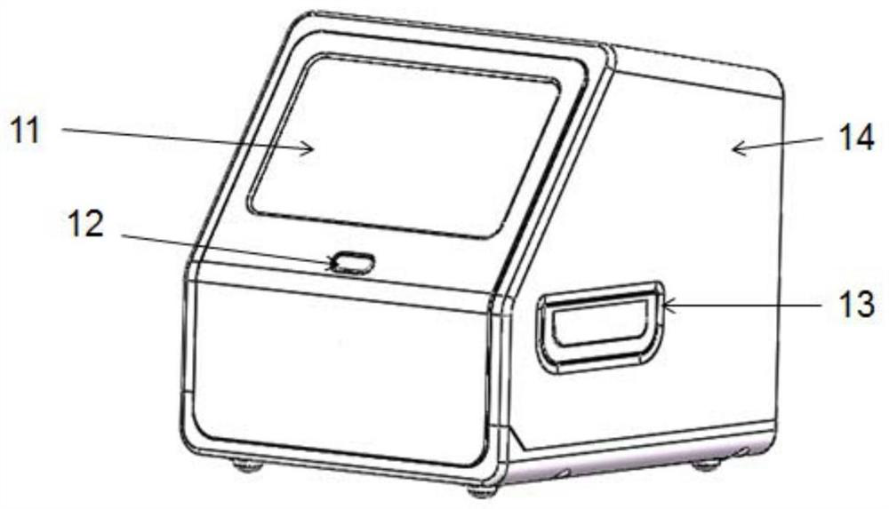 Leukocyte counter and leukocyte counting method